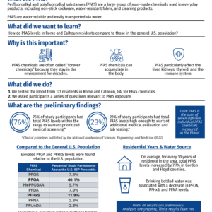 North Georgia PFAS Pilot Study