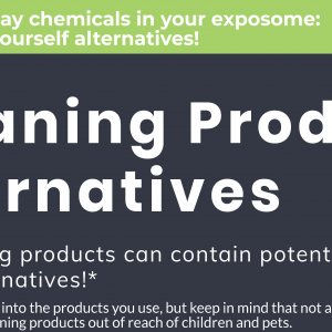 Everyday Chemicals in your Exposome: DIY Cleaning Product Alternatives!