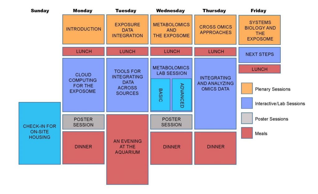 ExposomeWorkshop.schedule.6.10.16