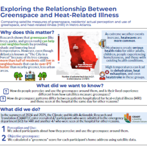 Exploring the Relationship Between Greenspace and Heat-Related Illness